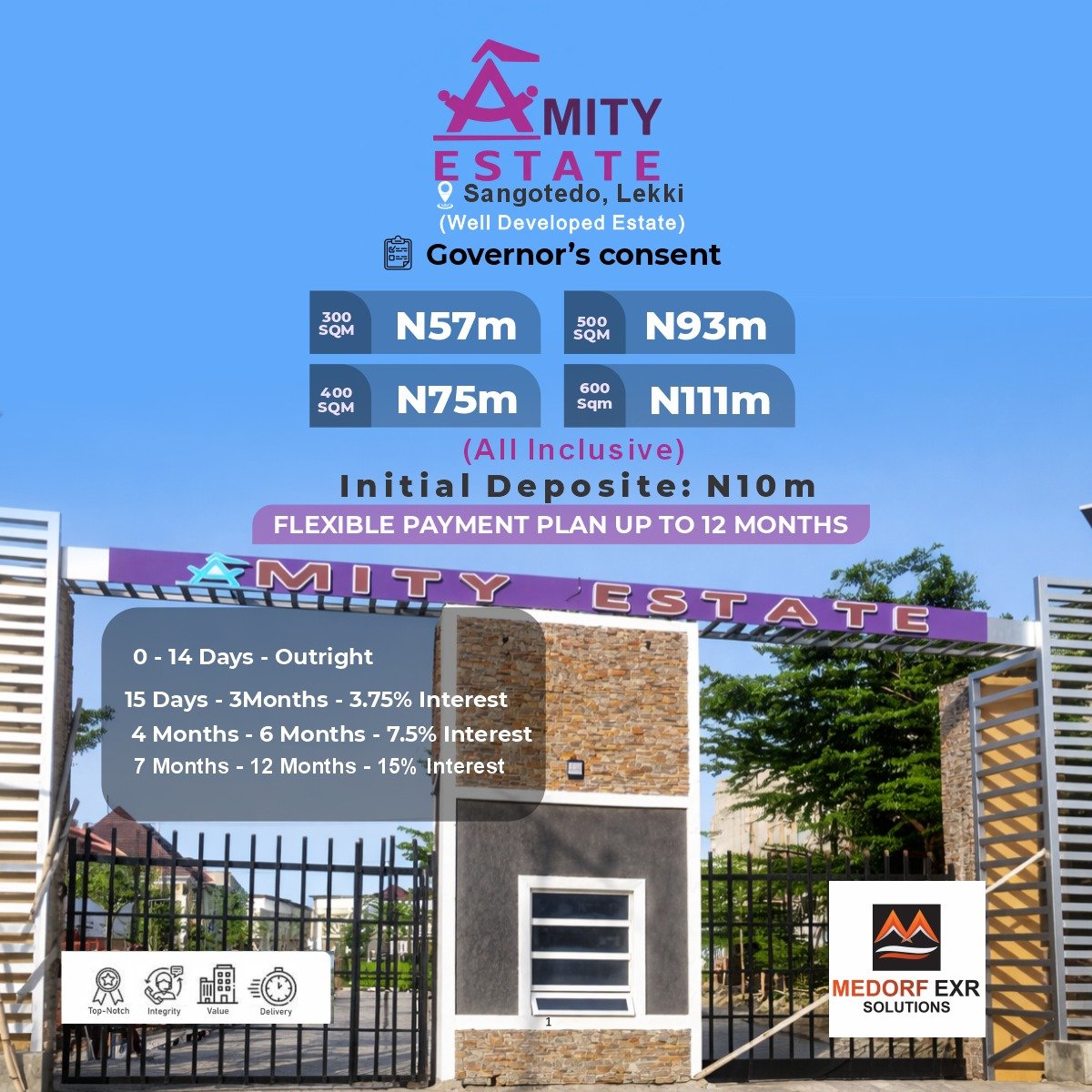 Plots of land for sell at Amit...
